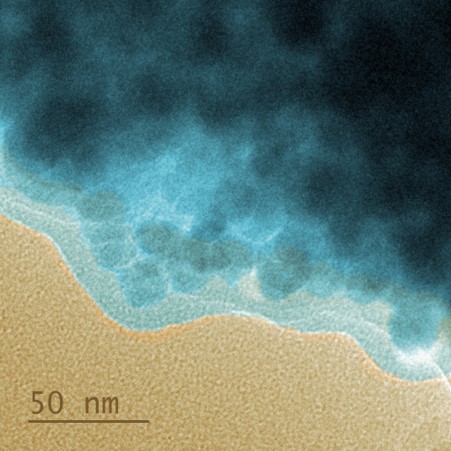 Nanoparticles from Ipanema